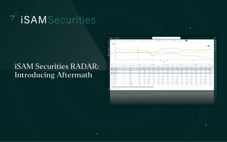 iSAM Securities RADAR: Proactively Manage Risk with Aftermath