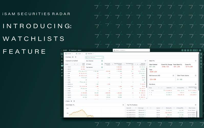 Introducing Watchlists: Smarter Trader Monitoring &amp; Real-Time Alerts