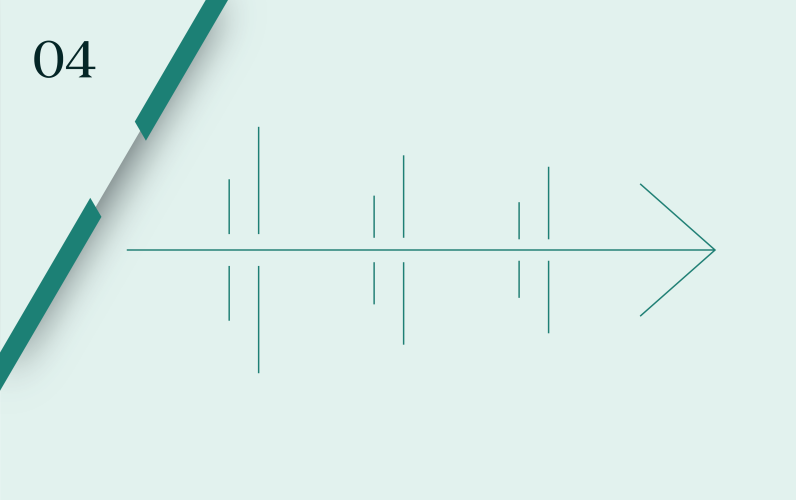 Episode 04: Prime of Prime Liquidity in Focus