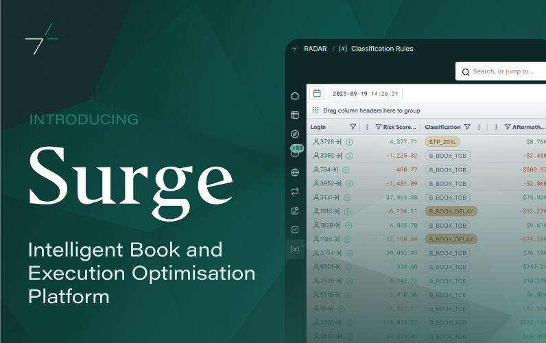 Introducing Surge - Intelligent Book and Execution Optimisation Platform