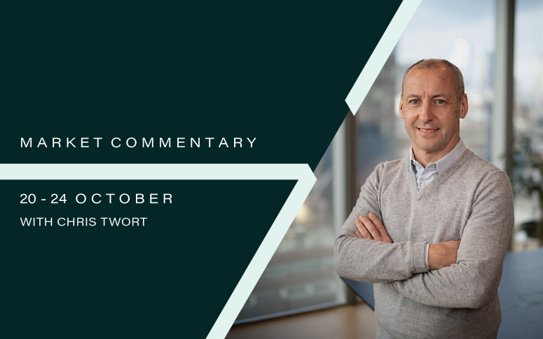 Market Commentary with Chris Twort - Friday 24th October