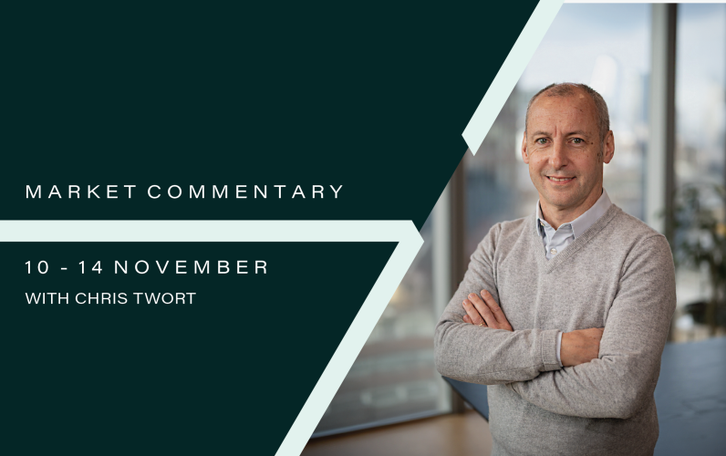 Market Commentary with Chris Twort: 10th - 14th November
